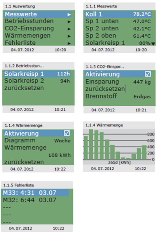 smartsol top darstellungsbeispiel menü